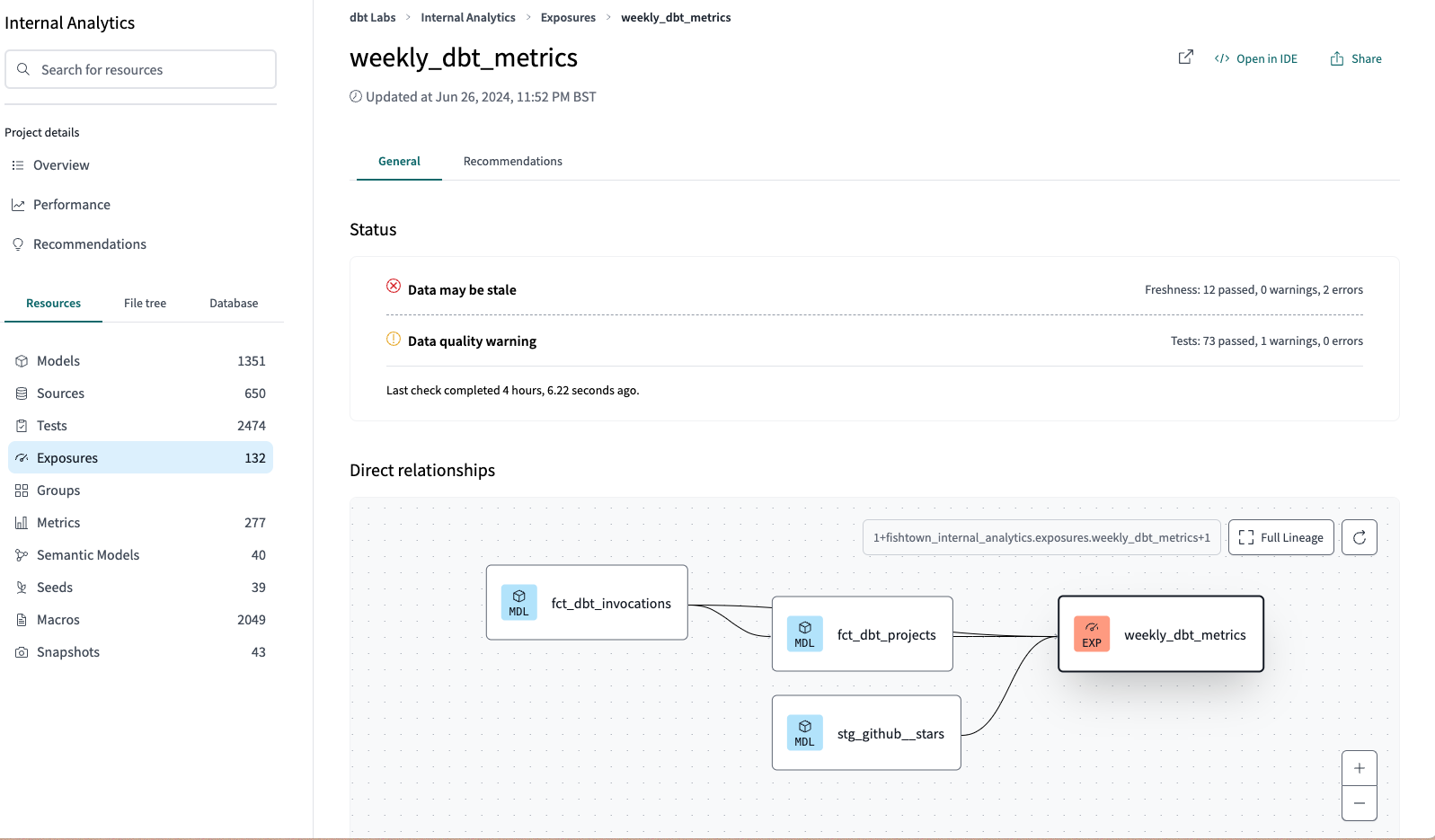 Exposures has a dedicated section, under the 'Resources' tab in dbt Explorer,  which lists each exposure in your project. Exposures has a dedicated section, under the 'Resources' tab in dbt Explorer,  which lists each exposure in your project.